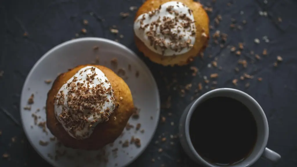 Muffin, Pixabay
